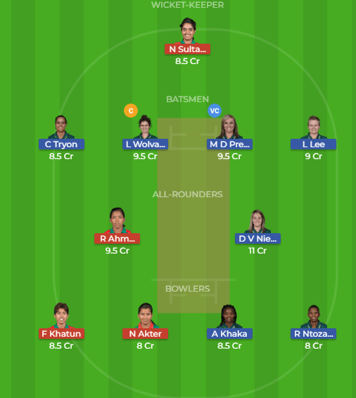 South Africa Women vs Bangladesh Women Playing 11 for Dream 11