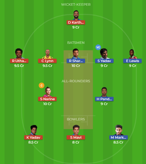 MI VS KKR DREAM11 TEAM PREDICTION IPL 2018 37TH MATCH | MI VS KKR PLAYING 11