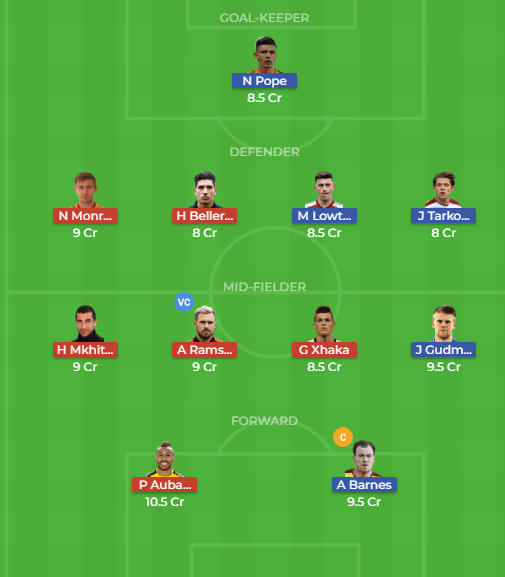 PLAYING XI FOR  BUR VS ARS DREAM11 MATCH PREDICTION, FANTASY TEAM NEWS