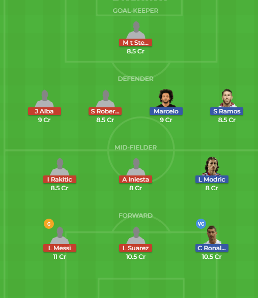 PLAYING XI FOR  RM VS BAR DREAM11 MATCH PREDICTION