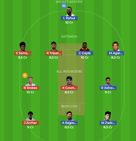 Kings XI Punjab vs Rajasthan Royals Playing 11 for Dream 11